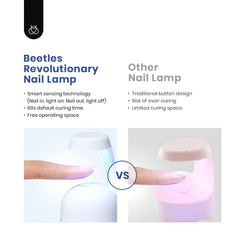 Beetles 5-in-1 nail glue gel for base, bloom, and decor