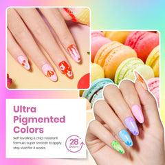 Beetles Base Coat 7.5ml for durable, smooth application