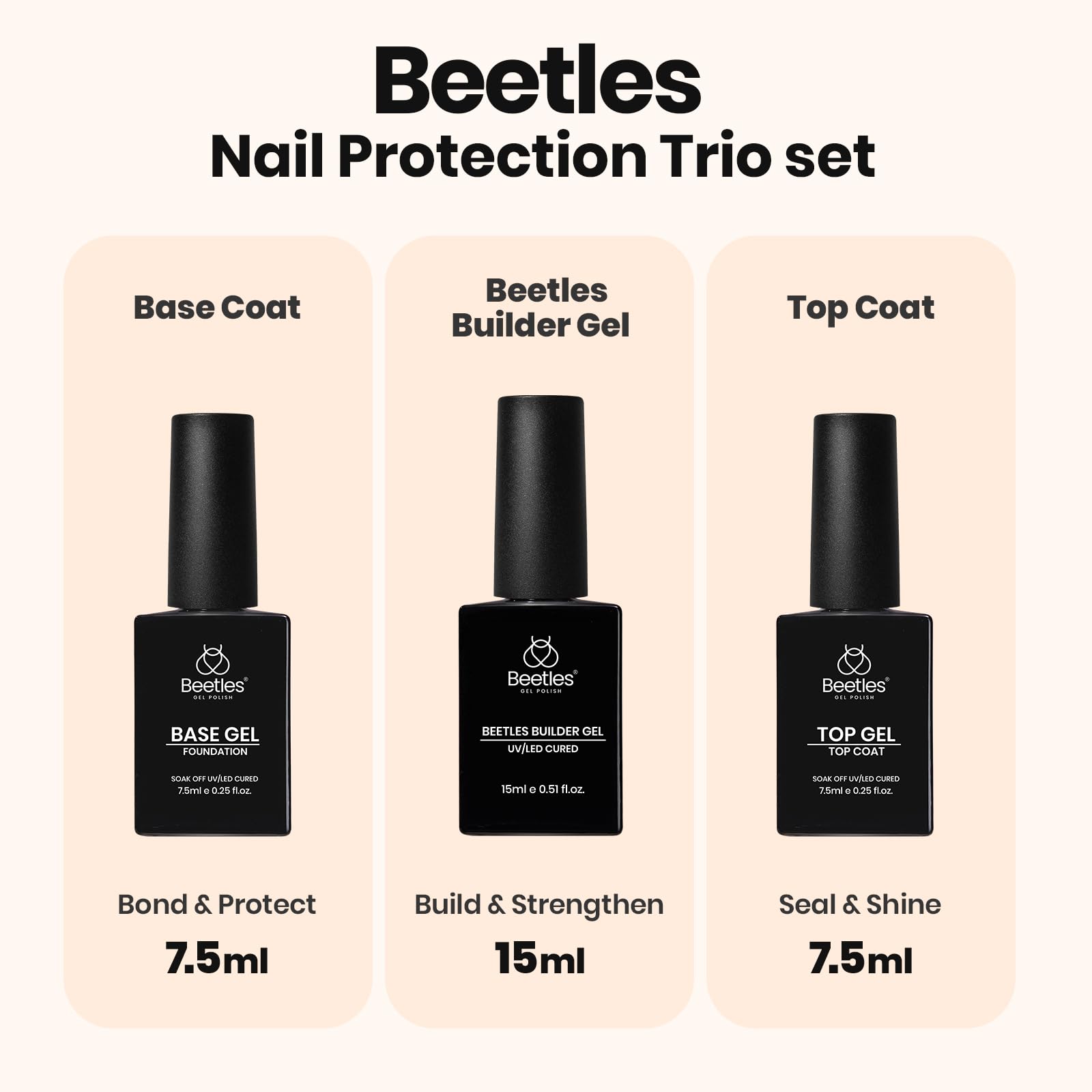 Beetles Base Coat Gel 0.25oz enhances adhesion for longer wear