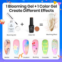 Beetles Blooming Gel flat lay swatch shows effortless diffusion and design inspiration