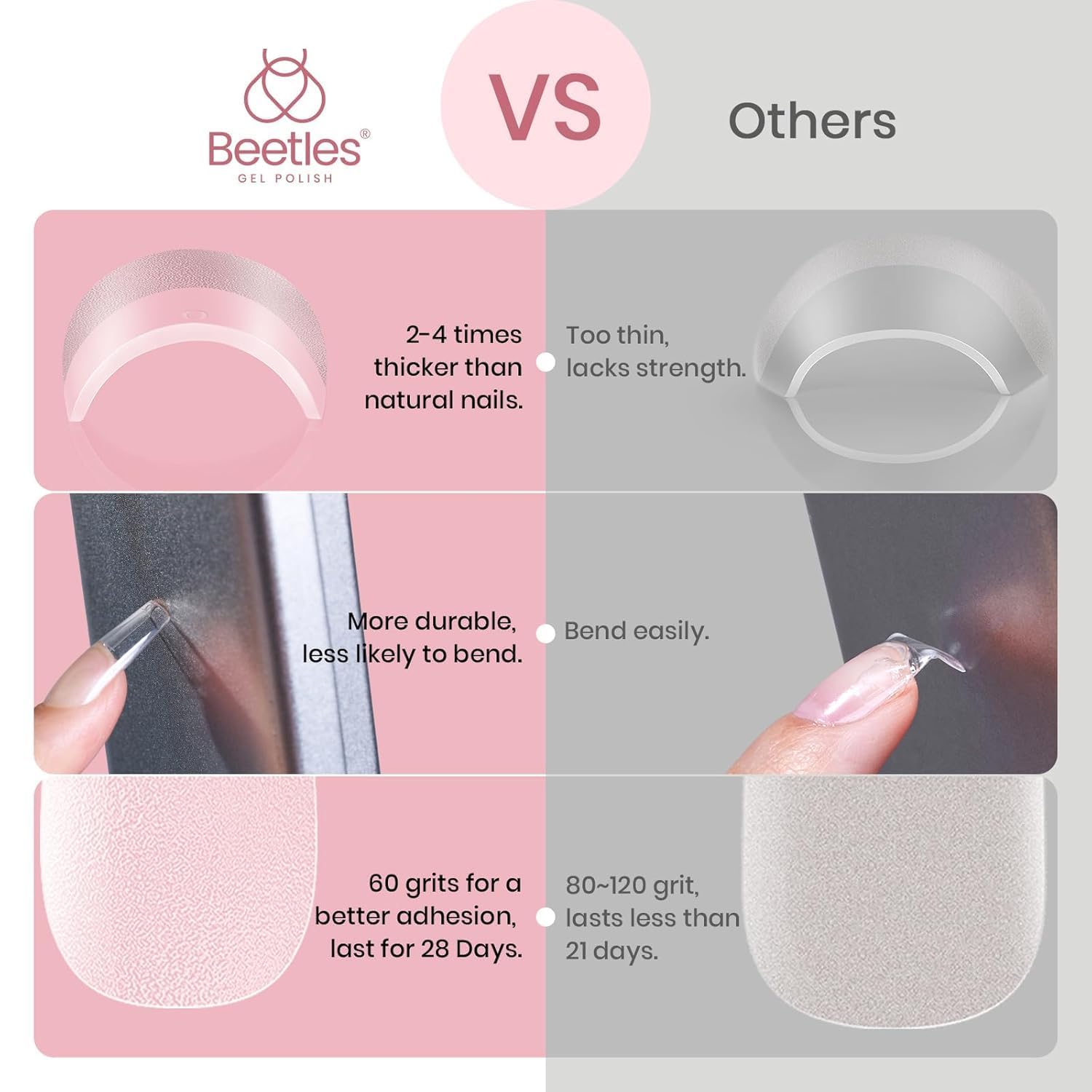 Beetles Etch-X break-resistant tips provide long-wear performance for daily use.