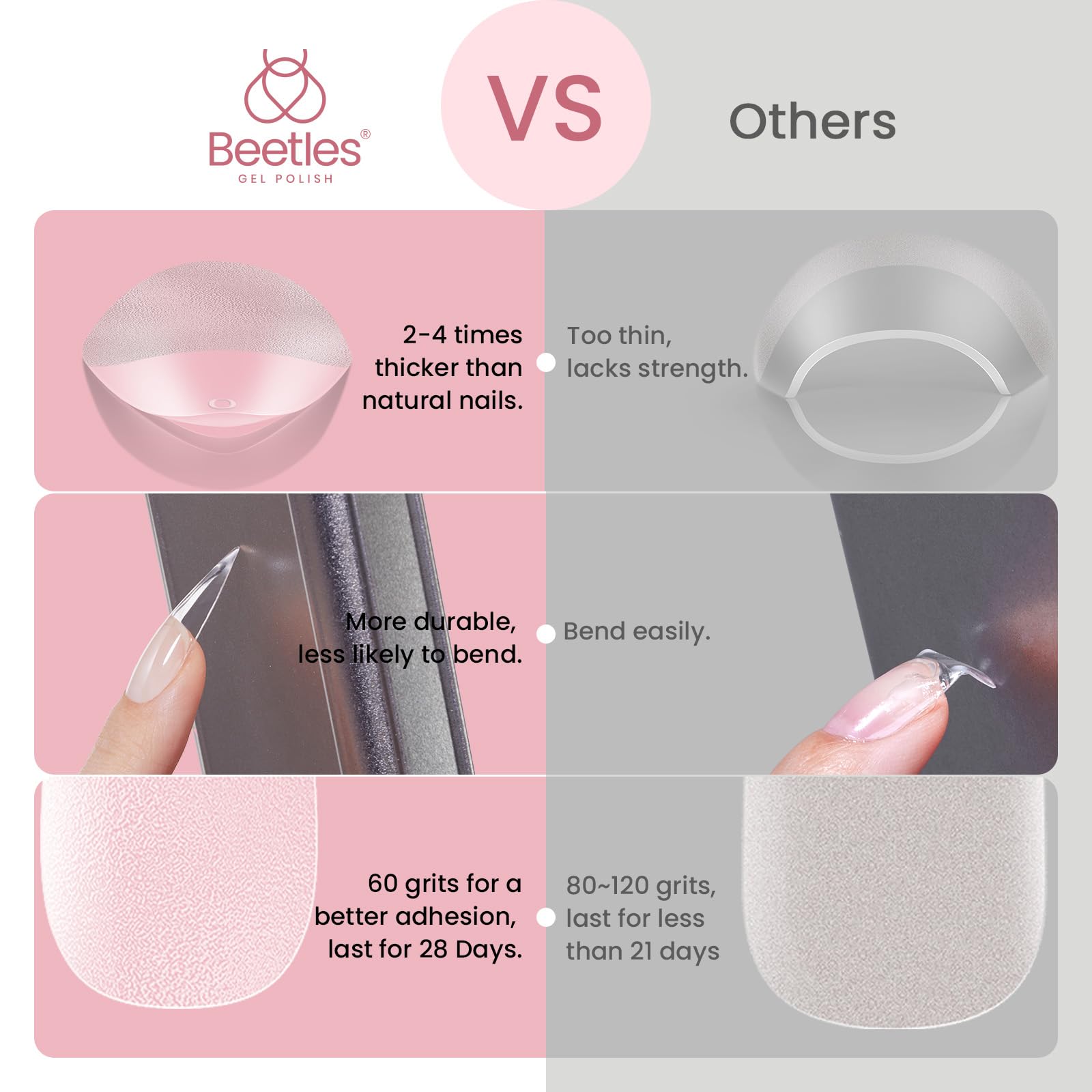 Beetles Stiletto tips 12-size set ideal for beginners.