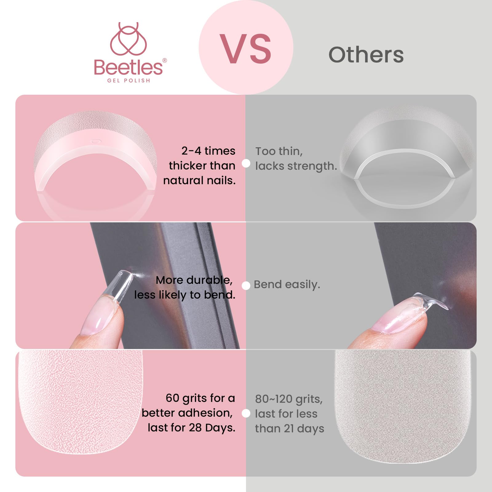 Beetles Gel Nail Tips Etch-X lightweight acrylic tips for all-day comfort