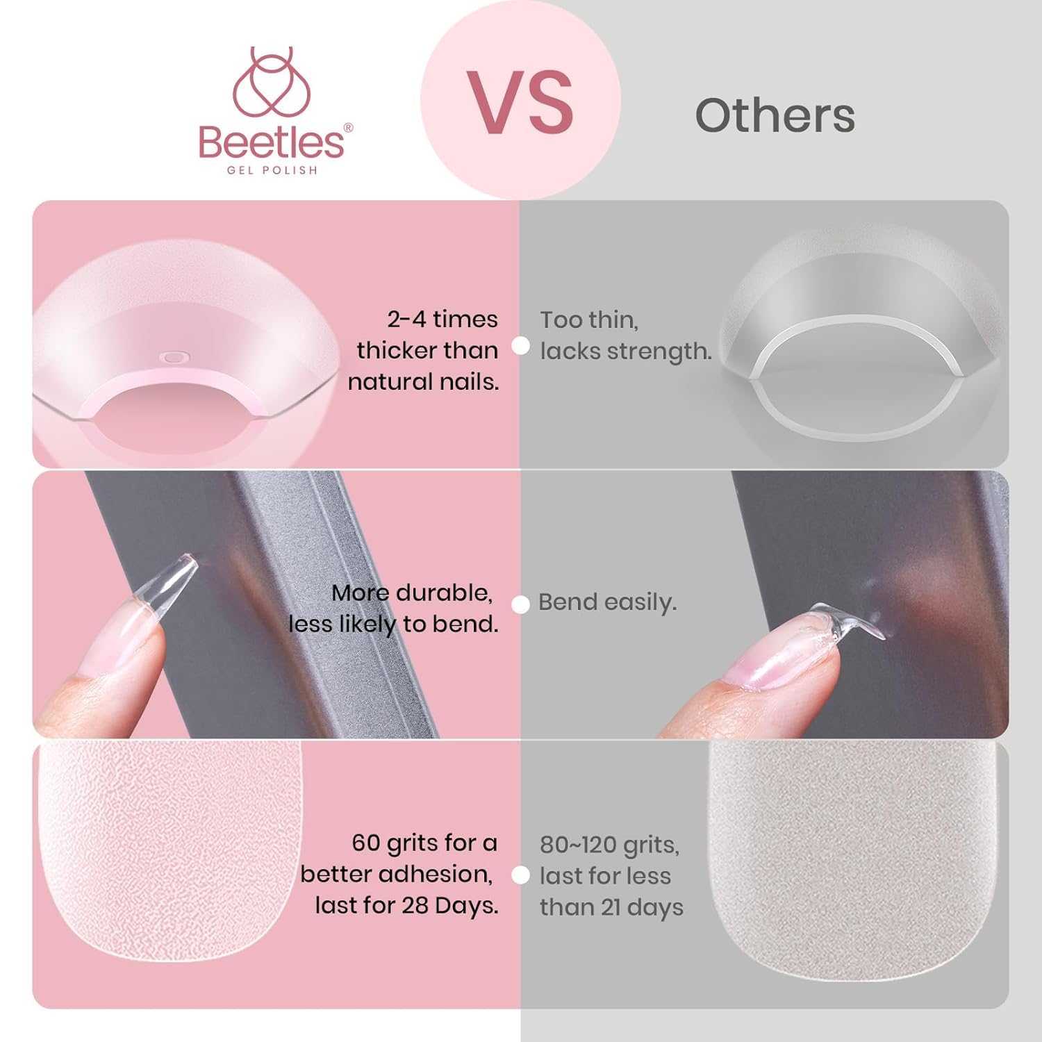 Beetles nail tips compatible with gel polish and art.