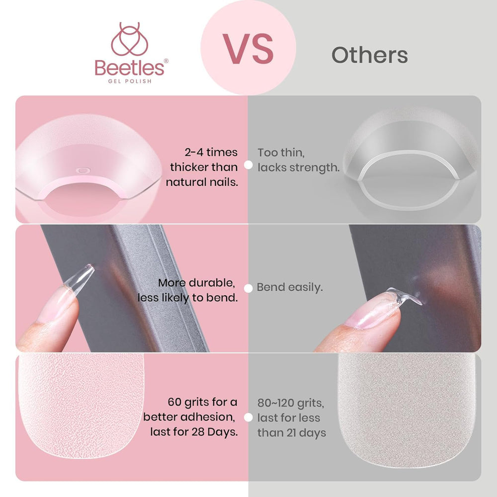 Beetles nail tips compatible with gel polish and art.