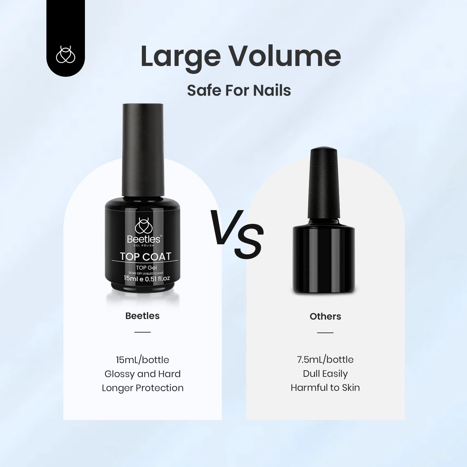 Beetles Gel Top Coat protects nail surface to prevent peeling