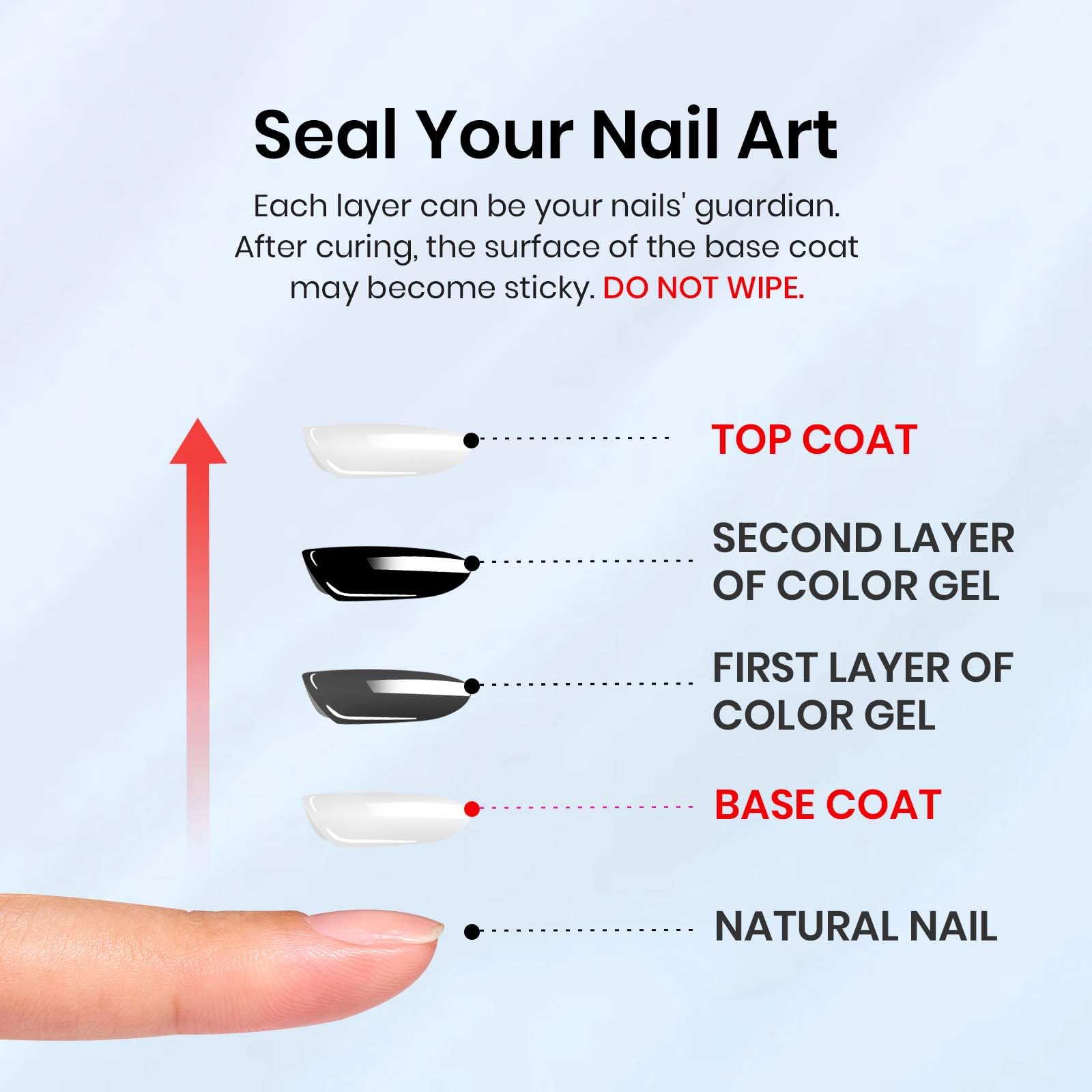 Beetles Gel Top Coat suitable for salon and home use