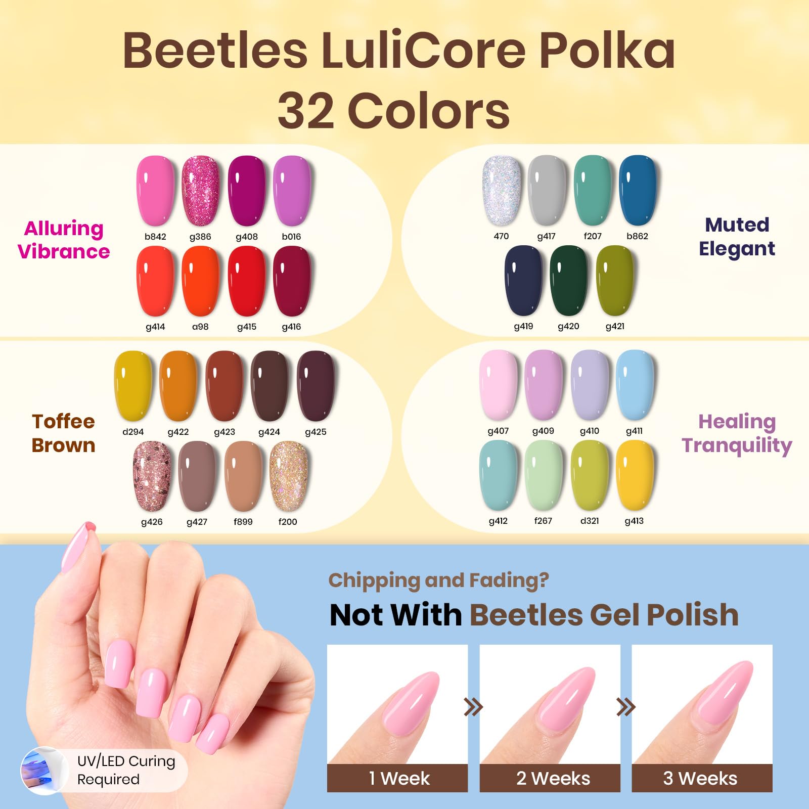 Beetles glitter top coat detail for festive nail art looks.