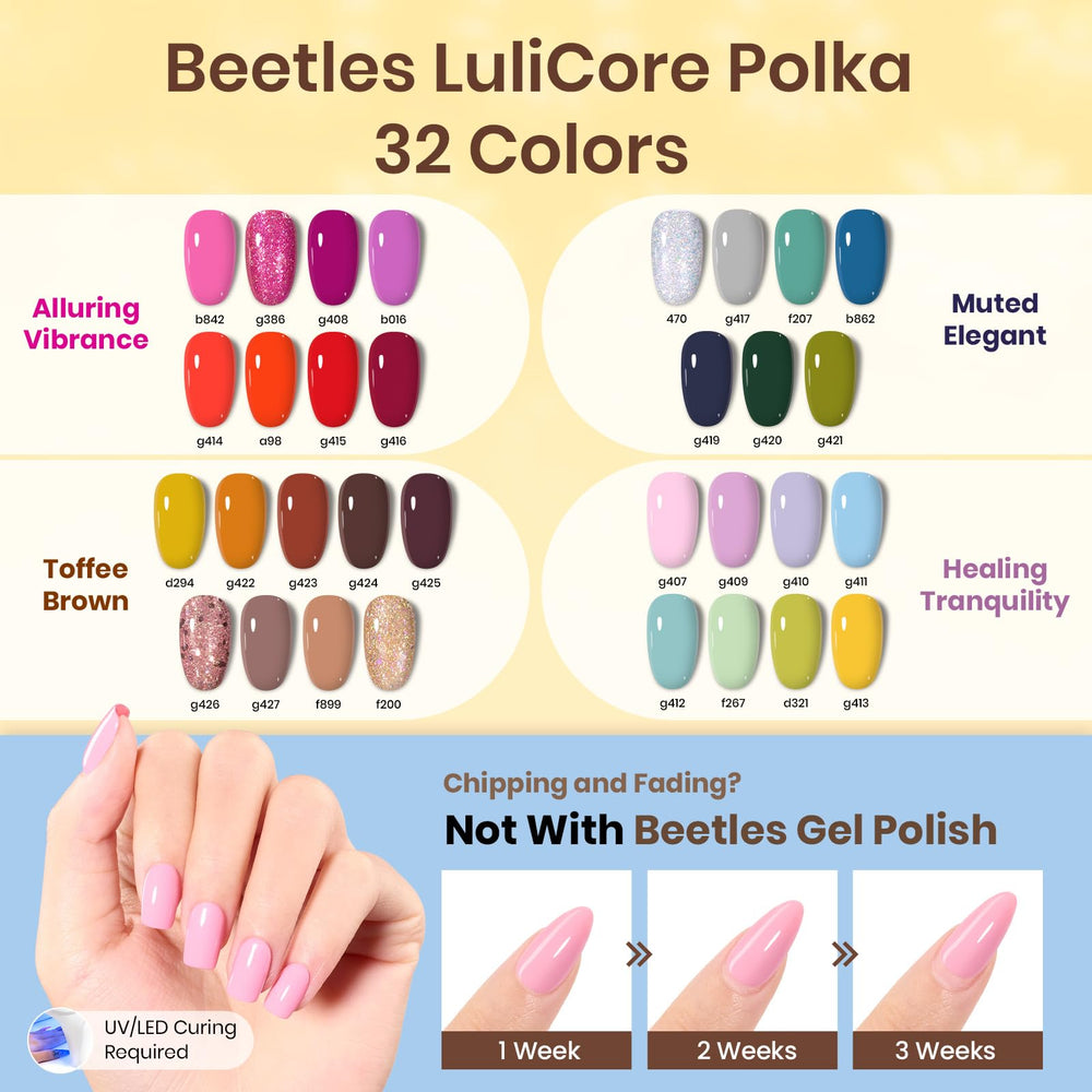 Beetles glitter top coat detail for festive nail art looks.