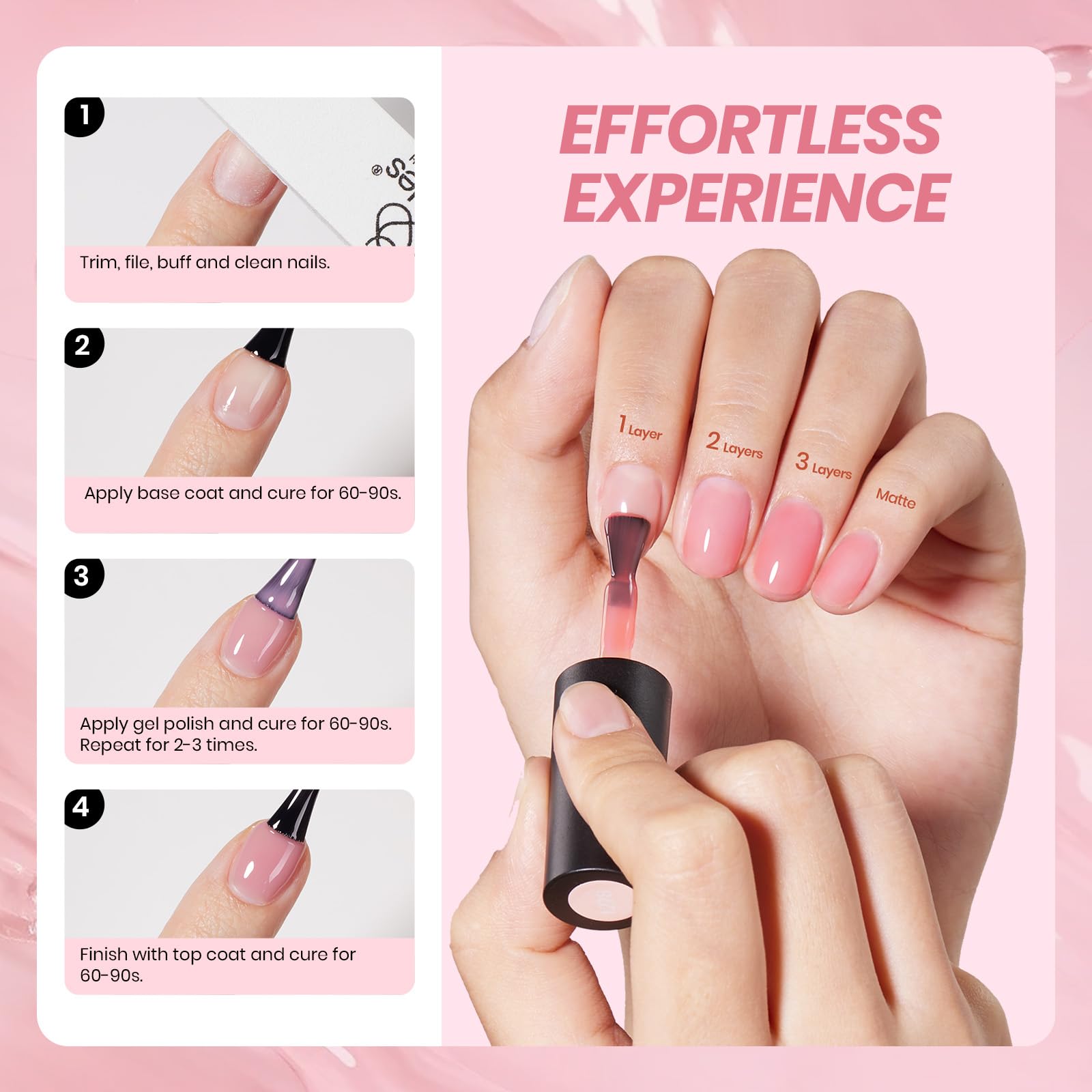 Beetles Jelly Gel cure under UV lamp in 60–120 seconds for quick manicures