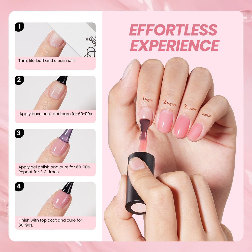 Beetles Jelly Gel cure under UV lamp in 60–120 seconds for quick manicures