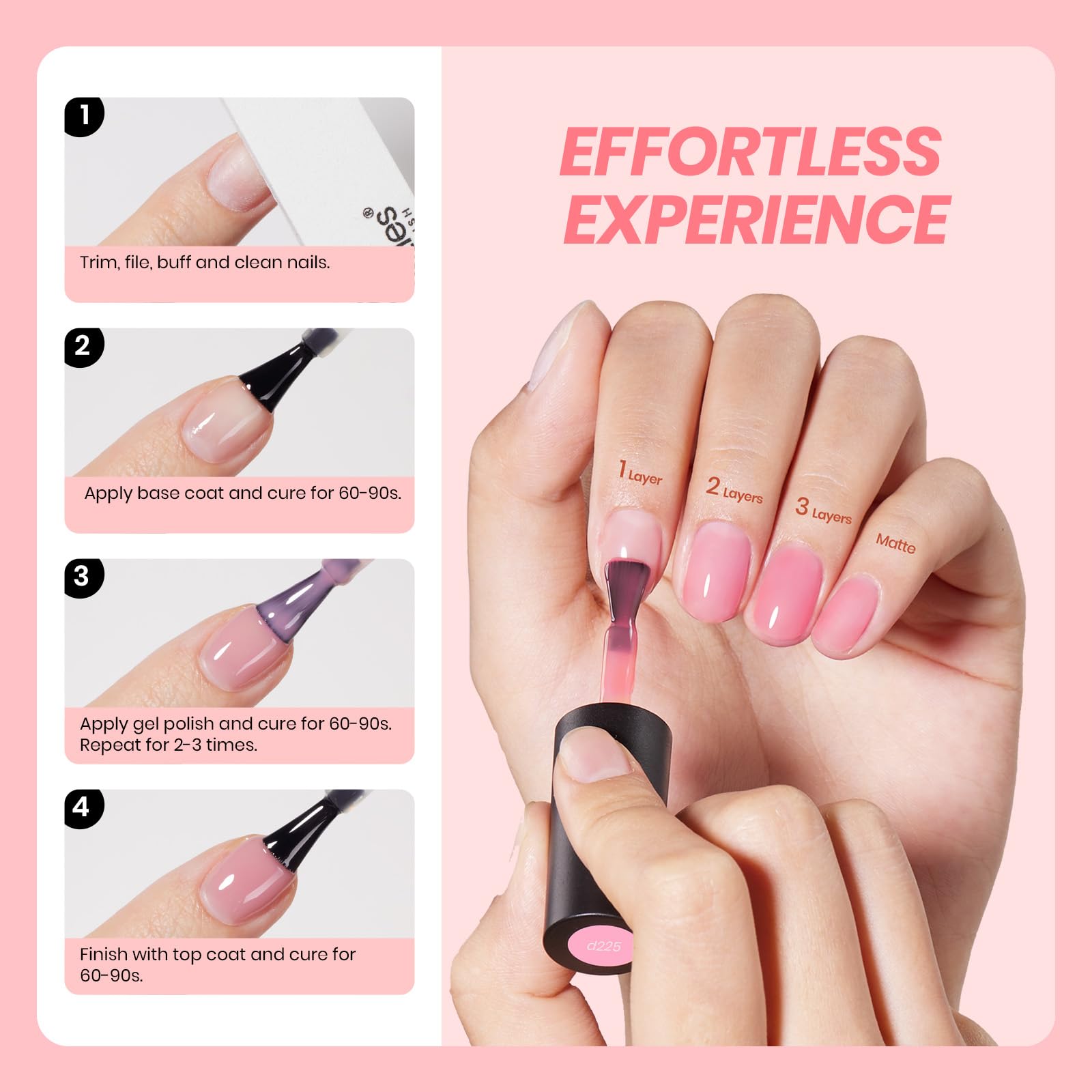 Beetles Jelly Gel polish UV cure timing 60 to 120 seconds per layer