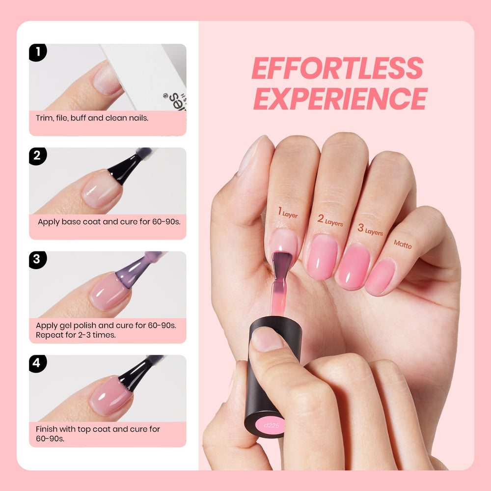 Beetles Jelly Gel polish UV cure timing 60 to 120 seconds per layer