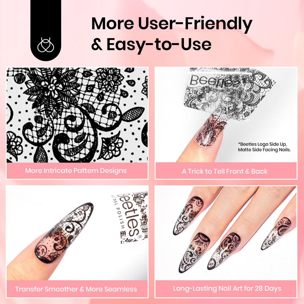 Beetles LED lamp curing guidance showing fast 1–2 minute dry time for nails