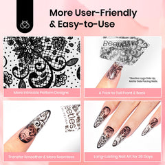 Beetles LED lamp curing guidance showing fast 1–2 minute dry time for nails