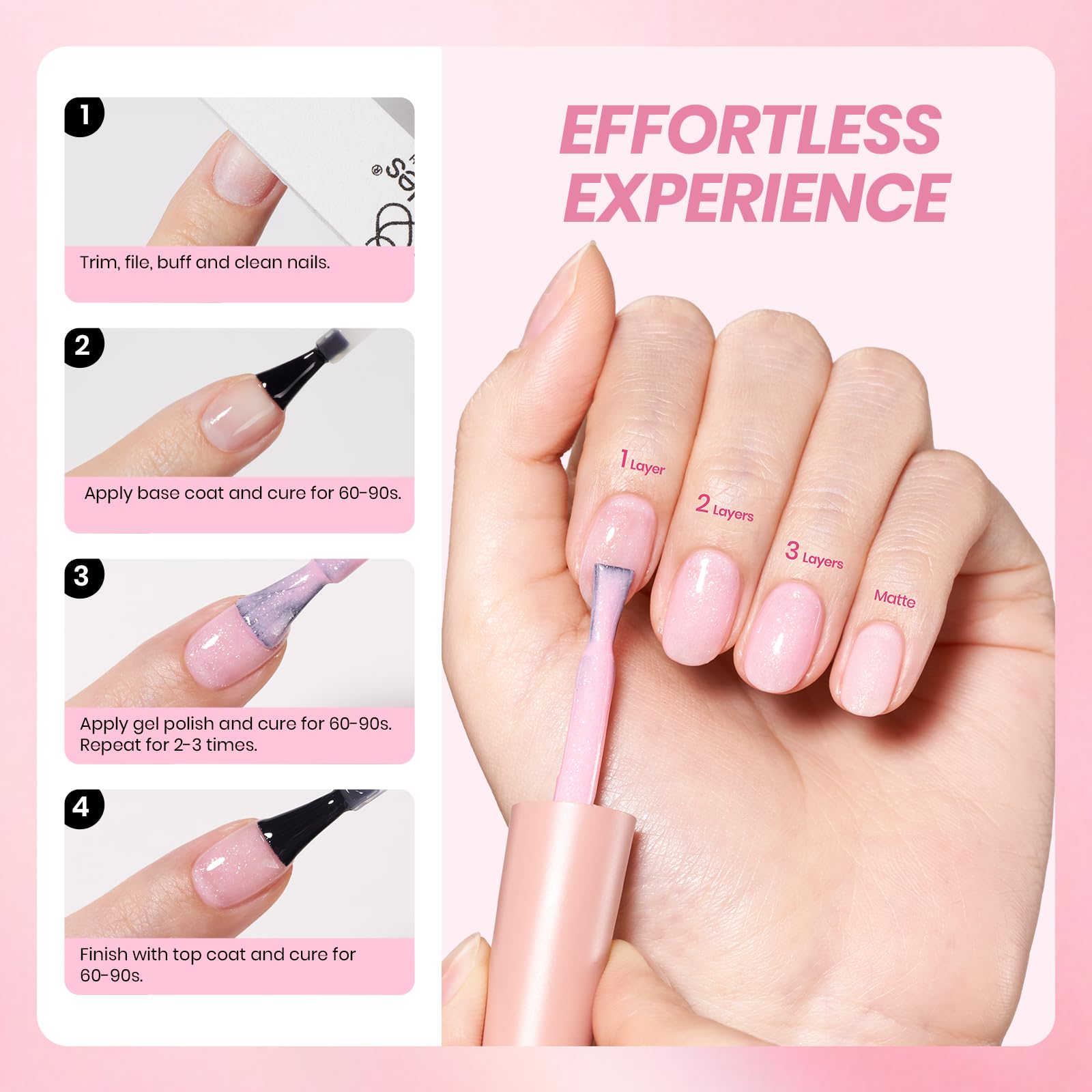 Beetles long-lasting gel polish with 28+ days wear.