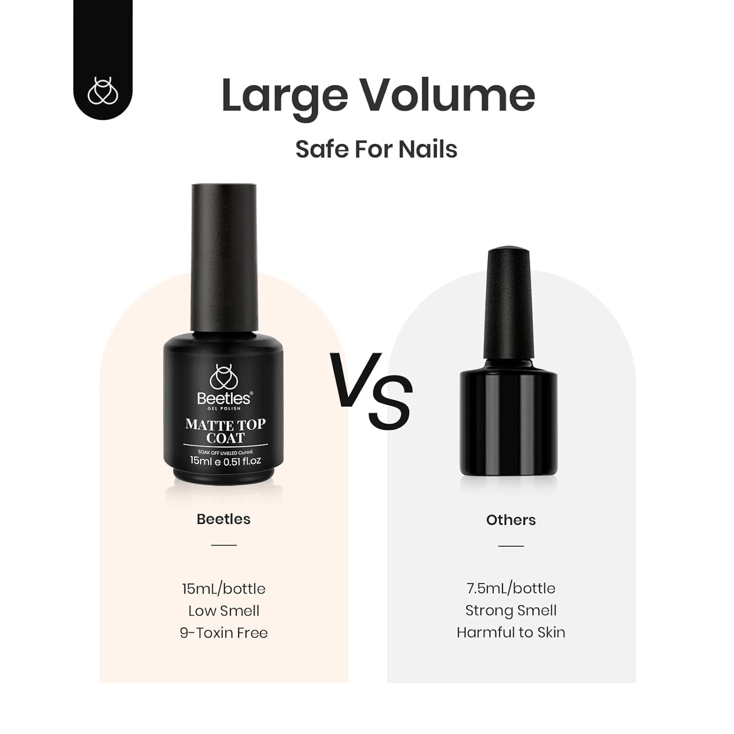 Beetles Matte Top Coat safety guidelines and allergy awareness.