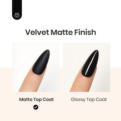 Beetles Matte Top Coat cured under UV/LED lamp in 90–120 seconds.