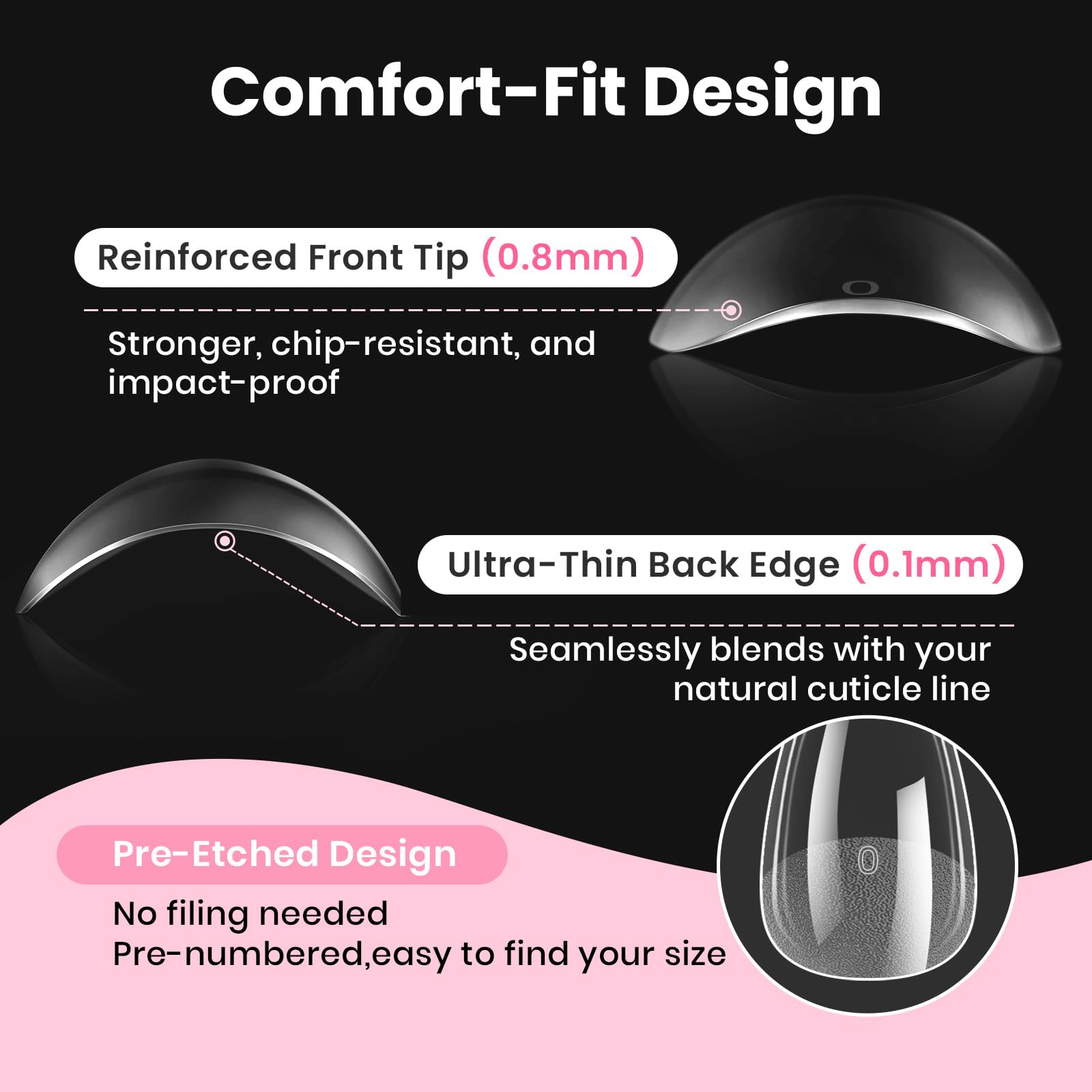 Beetles Mini UV Nail Lamp for quick at-home curing.