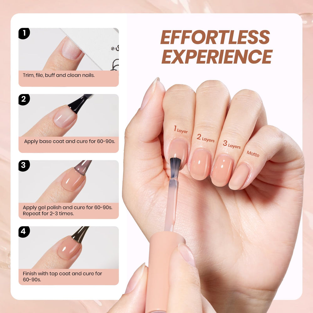 Beetles Nude Gel Polish removal uses soak-off gel technique.