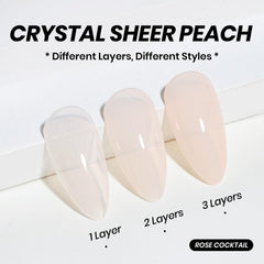 Beetles Nude Gel Polish application swatch demonstrates buildable color from sheer to opaque