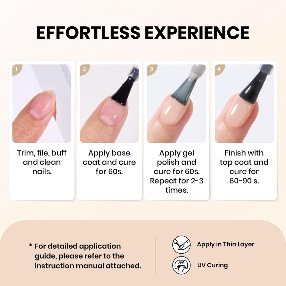 Beetles Nude Gel Polish gift set highlights ideal present for beauty lovers