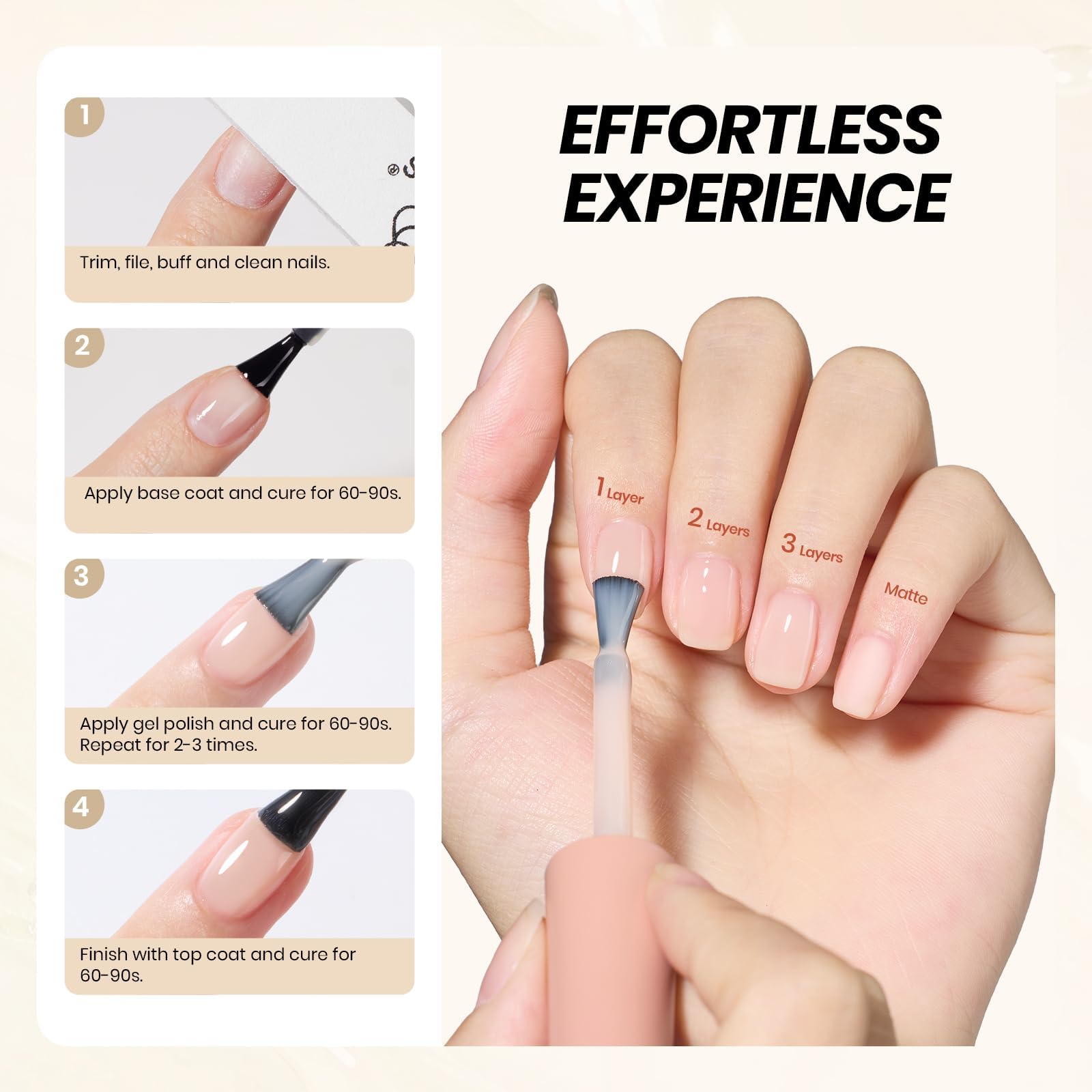 Beetles Nude Gel Polish on nails two-layer application hints at customizable opacity