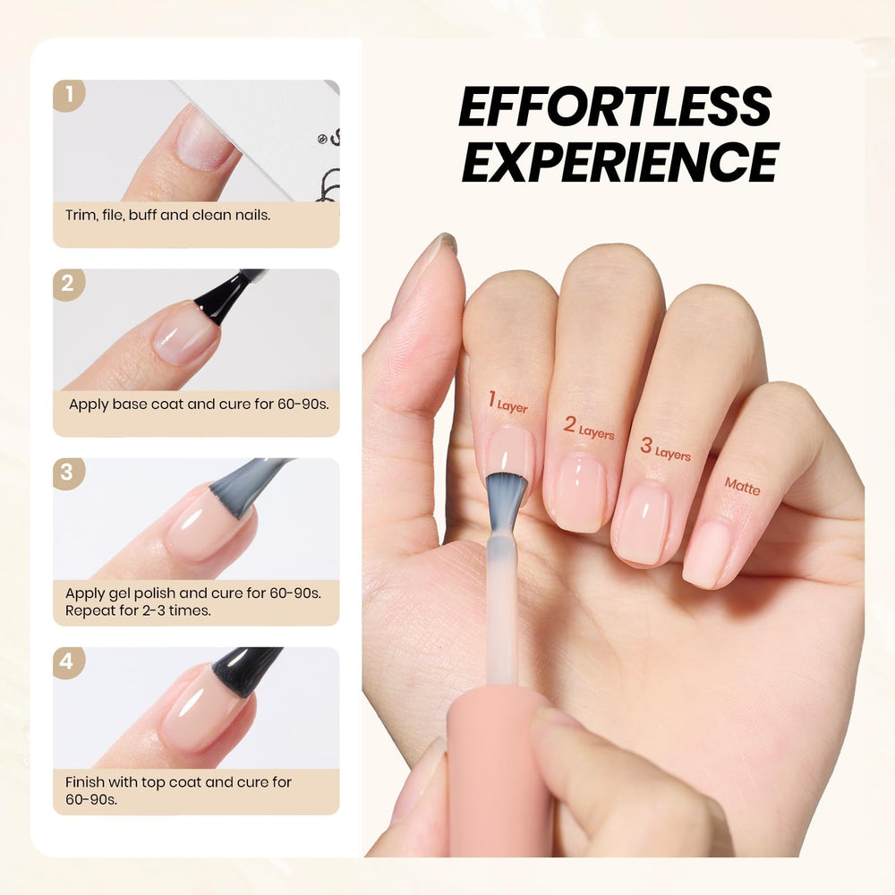 Beetles Nude Gel Polish on nails two-layer application hints at customizable opacity