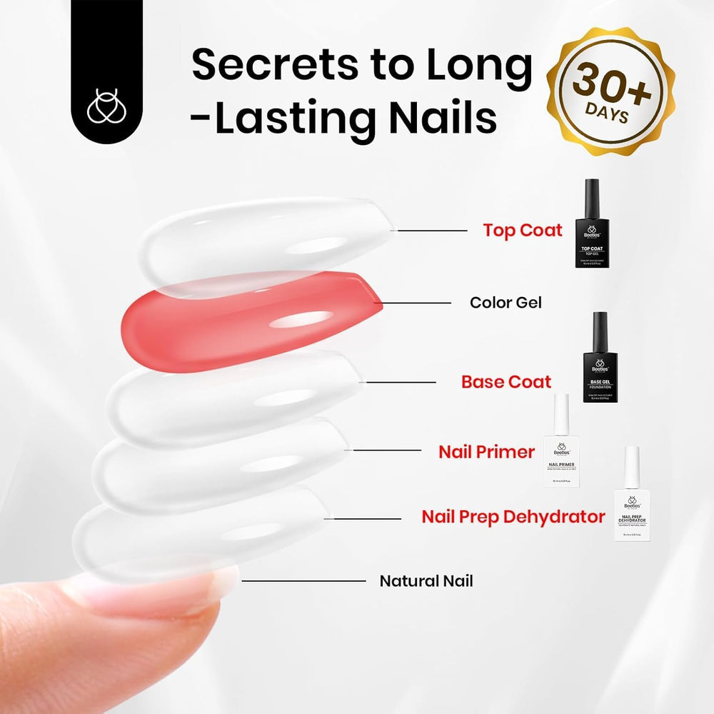 Beetles Professional-Nail-Care Gift Set for enthusiasts.
