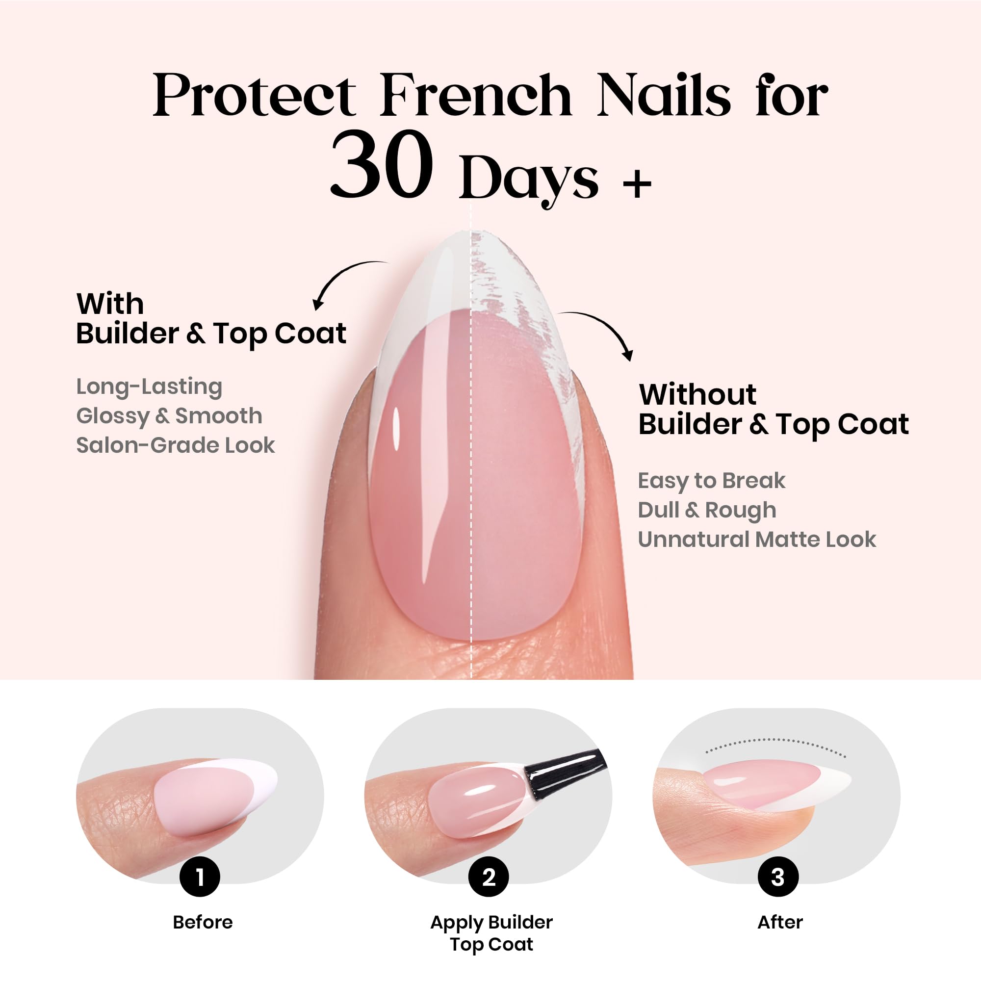 Beetles square edge nails 0.4mm thick for durable daily wear.