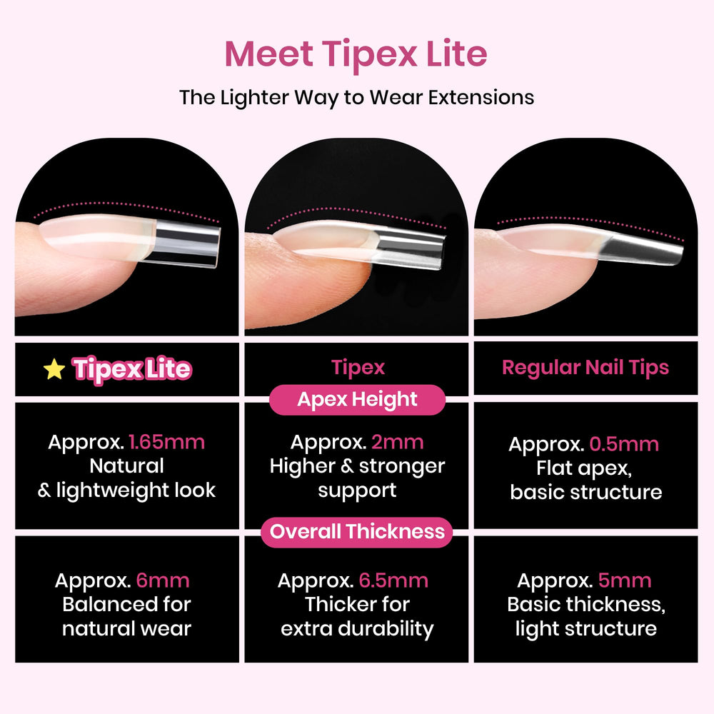 Beetles Tipex Lite kit enables at-home salon-inspired extensions.