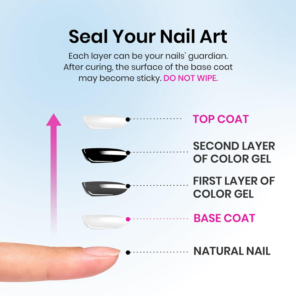 Beetles Top Coat offers long-lasting, high-gloss wear