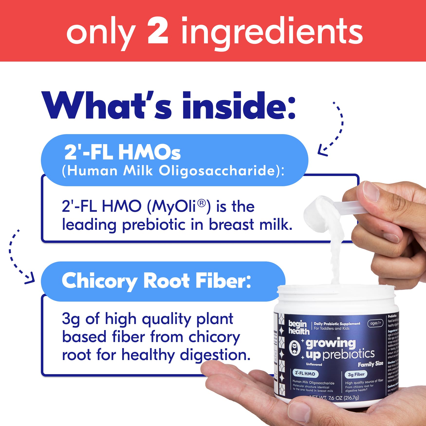 Begin Health 2'-FL HMO formula supports kid-friendly gut routines