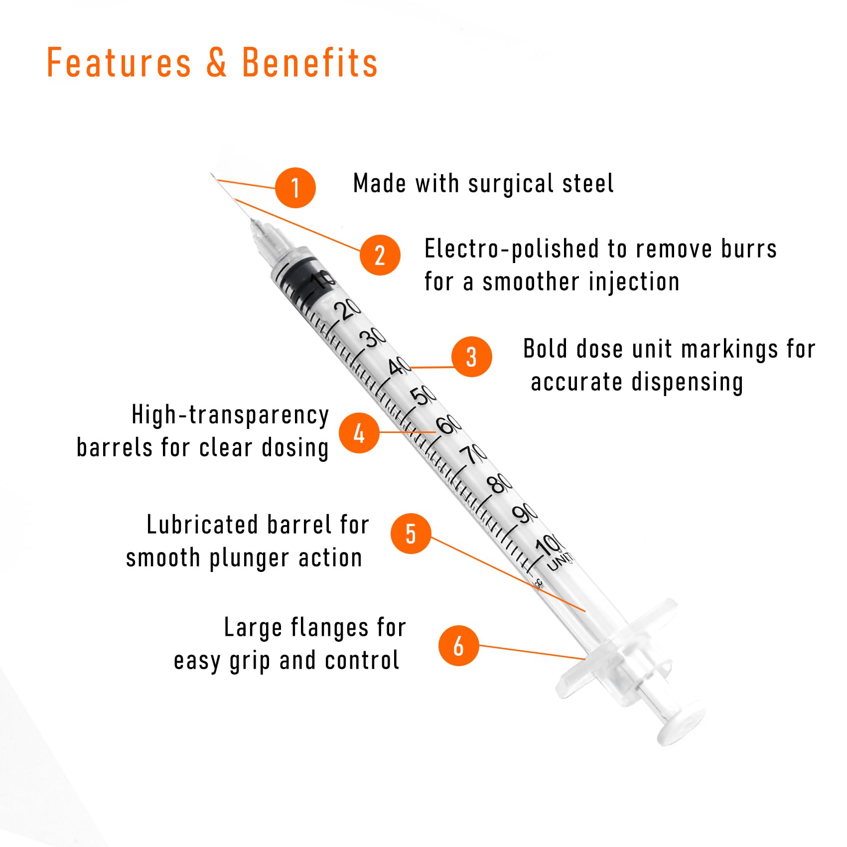 Beicok half-cc syringe with 32G 1/4in 6mm U-100 for micro-dispensing