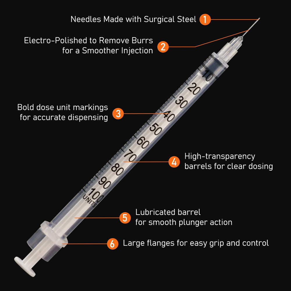Beicok micro-polished needle offers a smooth insertion experience.
