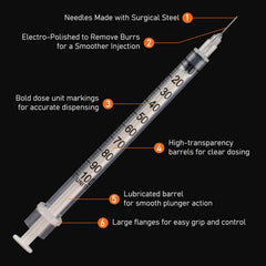 Beicok micro-polished needle offers a smooth insertion experience.