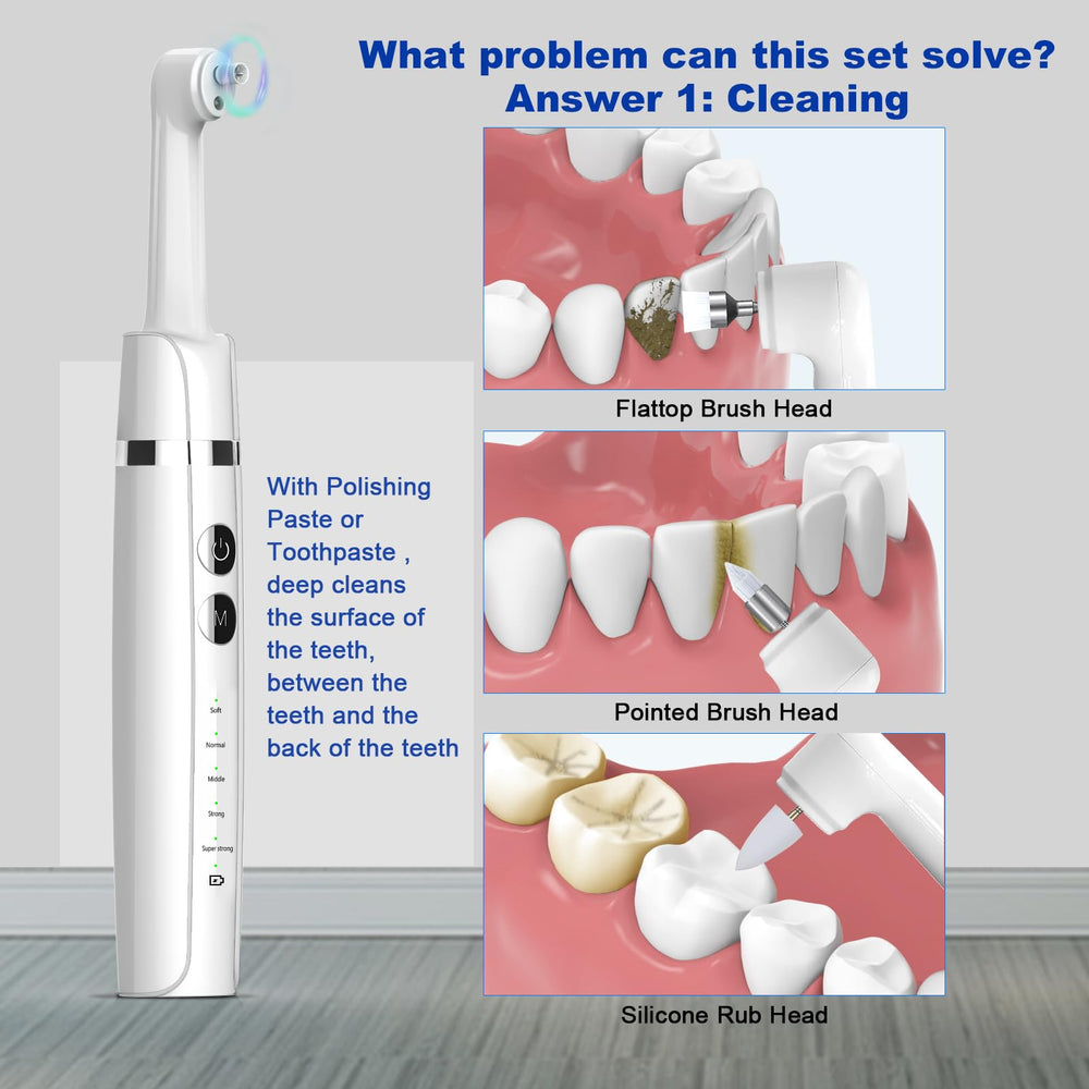 BEIERMU polisher offers five speed modes for polishing