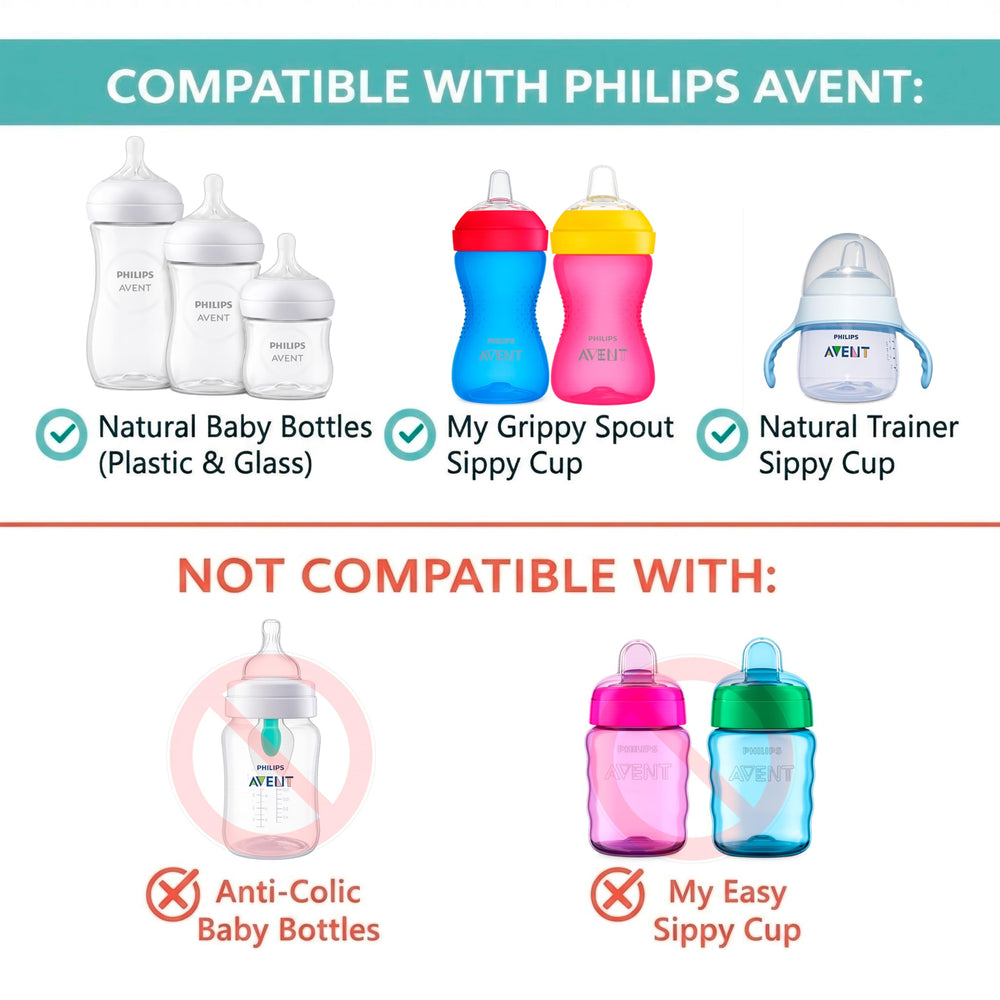 BelBeyo easy-clean sippy spouts save time for busy parents.