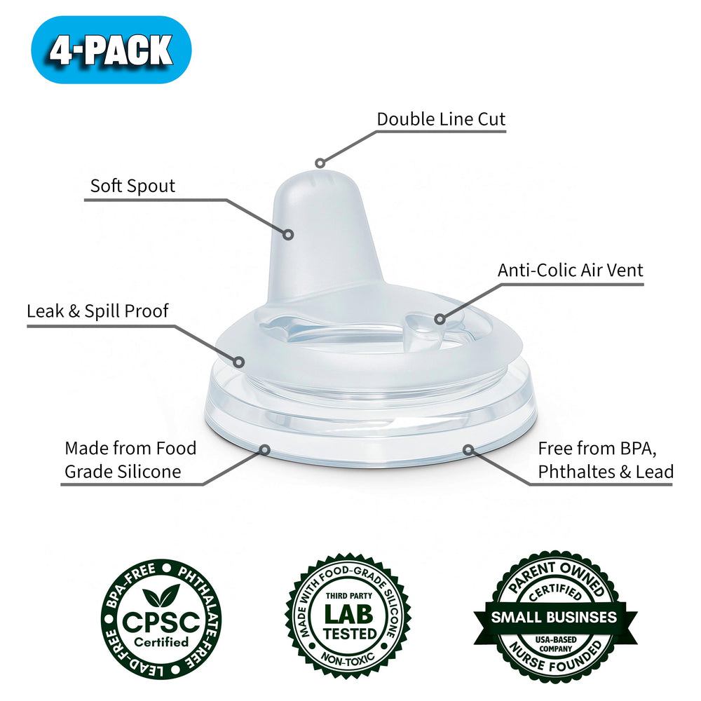BelBeyo soft-spout design supports teething comfort while sipping.