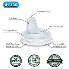 BelBeyo soft-spout design supports teething comfort while sipping.
