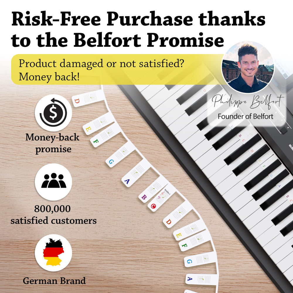 Belfort gift box included for gifting and storage