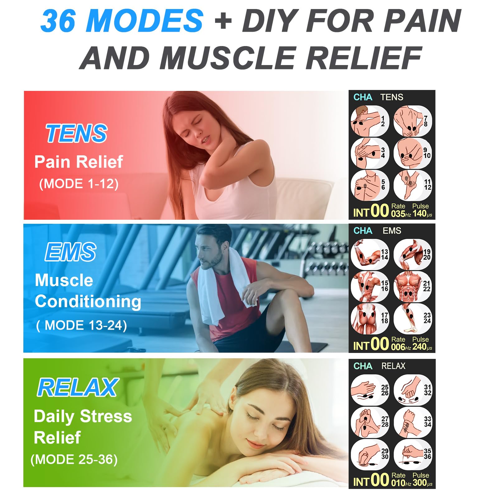 Belifu device showing 36 modes for customizable sessions.