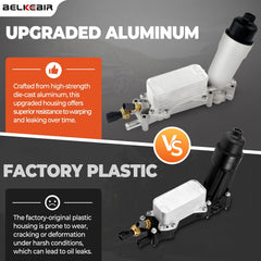 BELKEBIR direct replacement ensures easy installation and a precise OE-style fit.