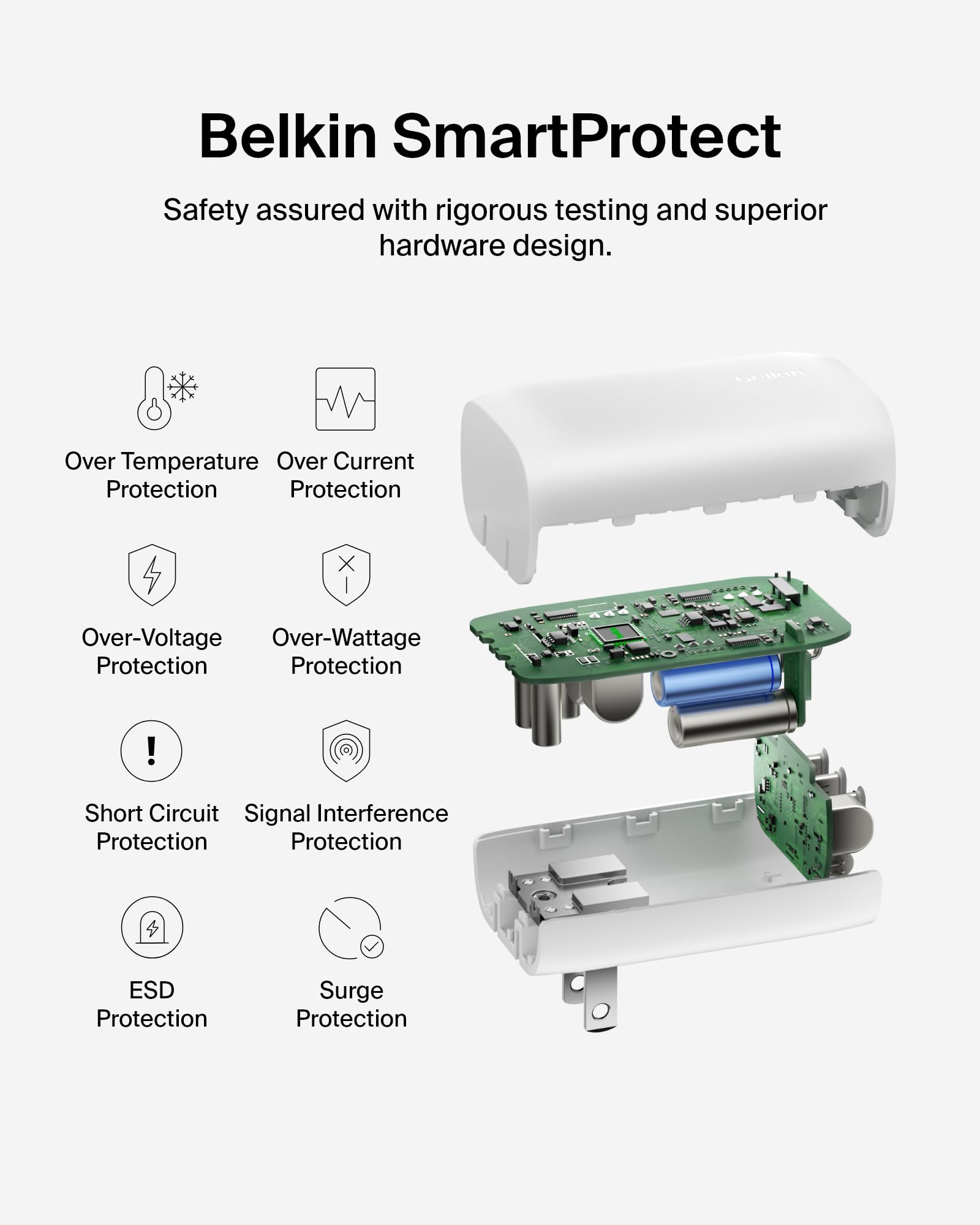 iPhone and Galaxy charging with Belkin BoostCharge Pro 3-Port Charger.