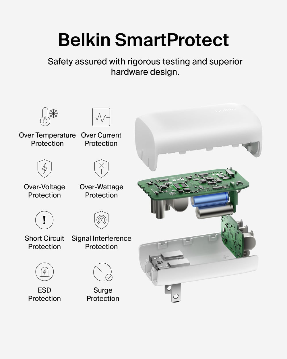 iPhone and Galaxy charging with Belkin BoostCharge Pro 3-Port Charger.