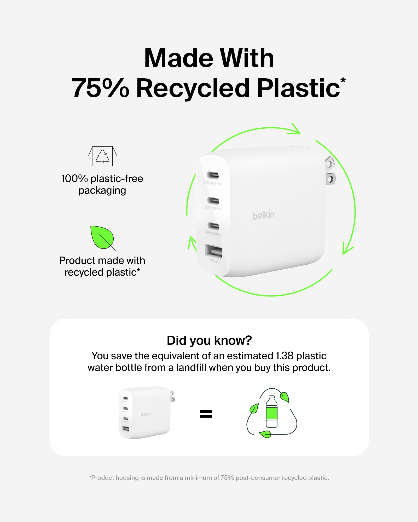 Belkin BoostCharge Pro 100W single-port mode visualizing fast charging capability.