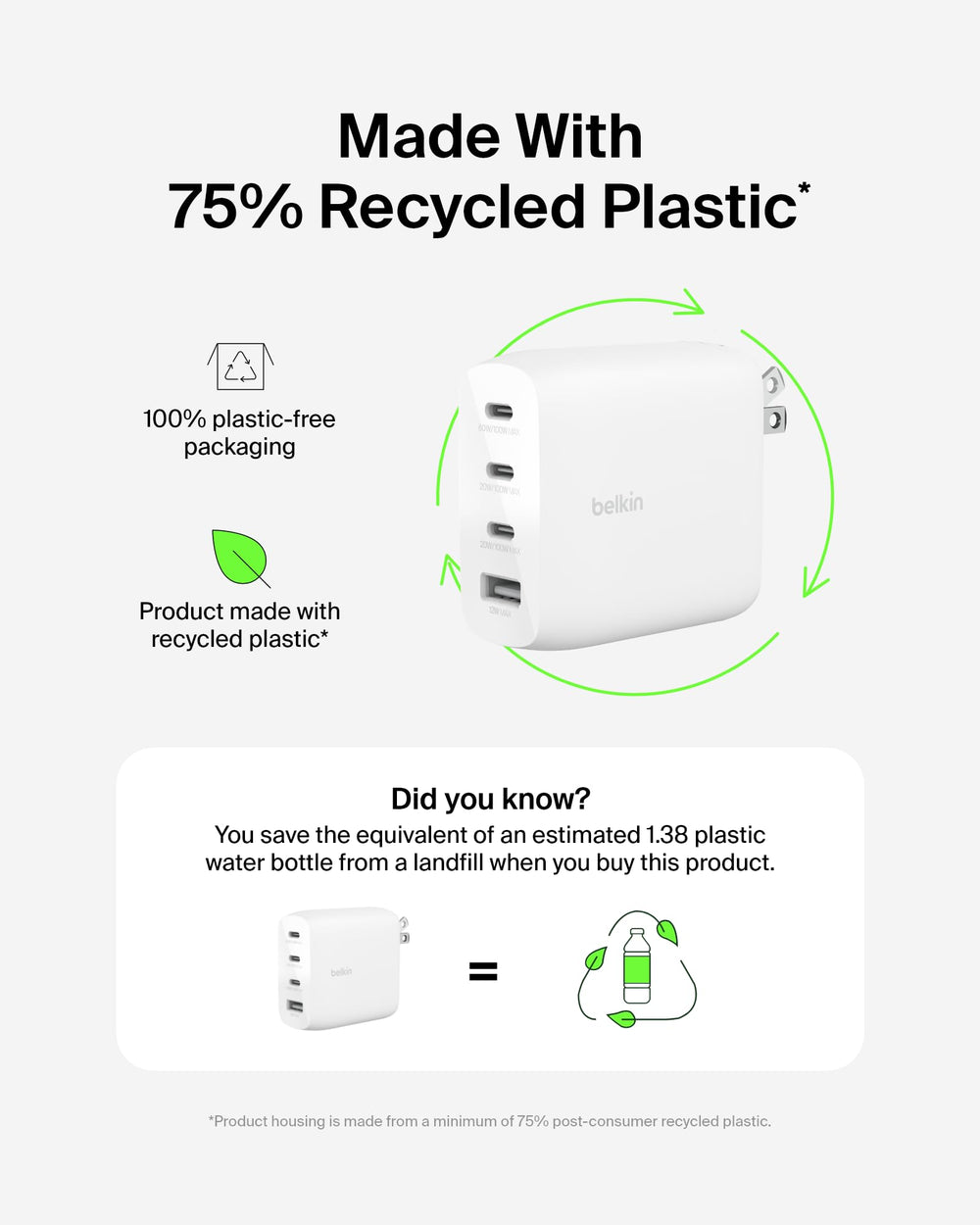 Belkin BoostCharge Pro 100W single-port mode visualizing fast charging capability.