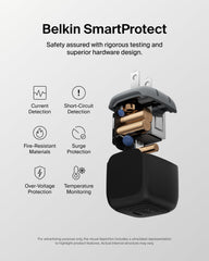 Belkin compact foldable charger ideal for home, travel, or office.