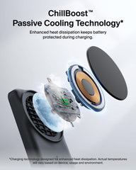 Foldable travel charging stand ready for compact packing