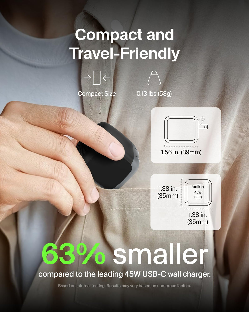 Belkin PD3.1 PPS fast charging supports iPhone, Samsung, and Pixel.